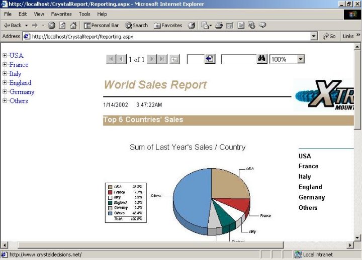 Crystal reports viewer for visual studio 2015