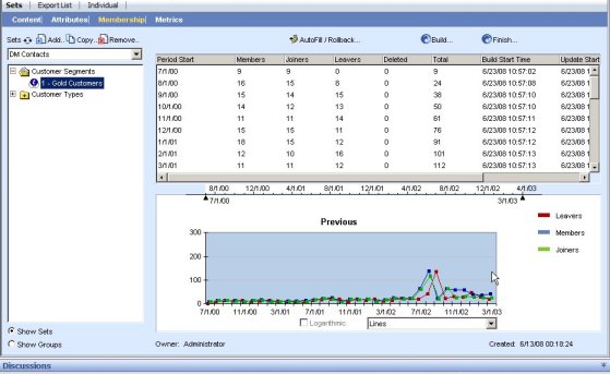 Creating a Dynamic Set in Set Analysis - Step 5