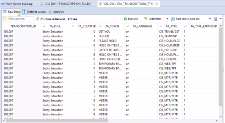 Call Center Insights with HANAlytics – David Taylor's SAP Analytics Blog